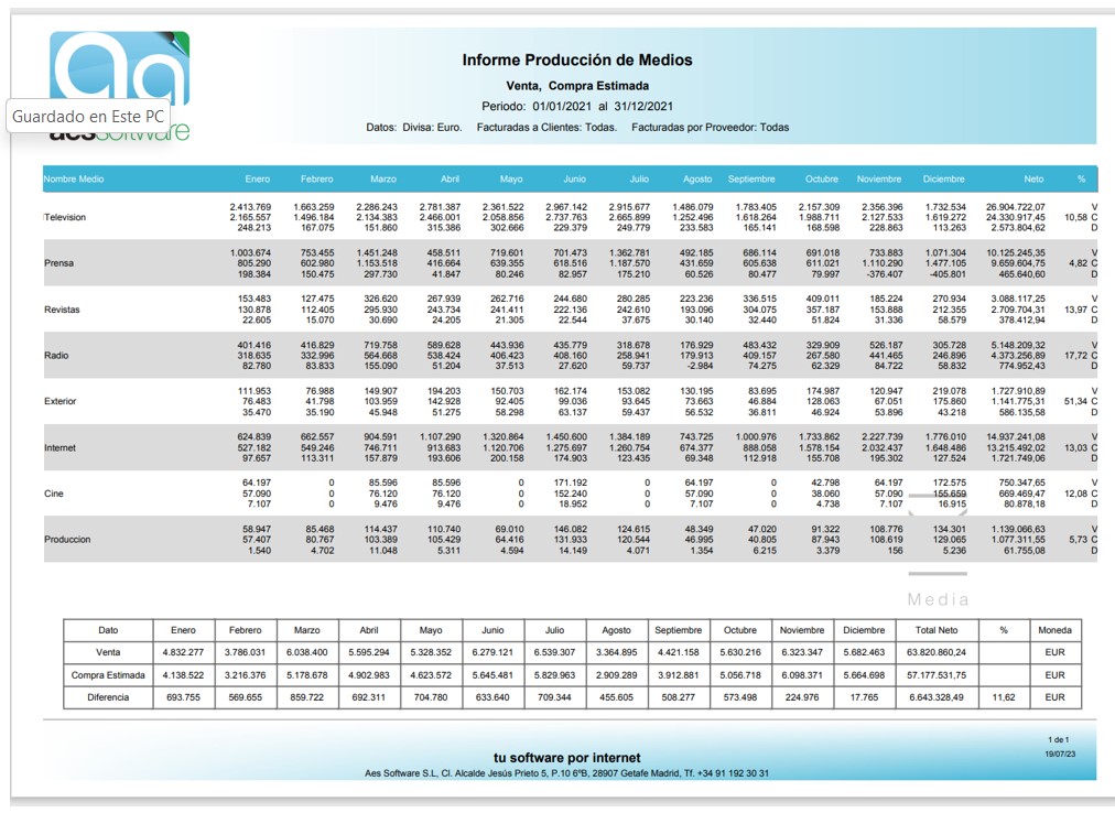 Amplio Sistema de Reporting